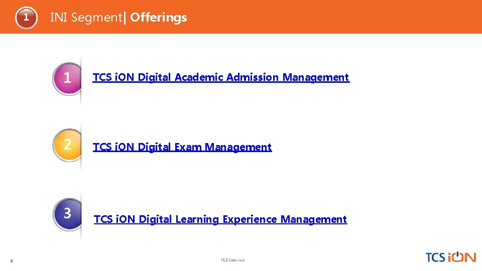 1 3 INI Segment| Offerings 1 TCS i. ON Digital Academic Admission Management 2