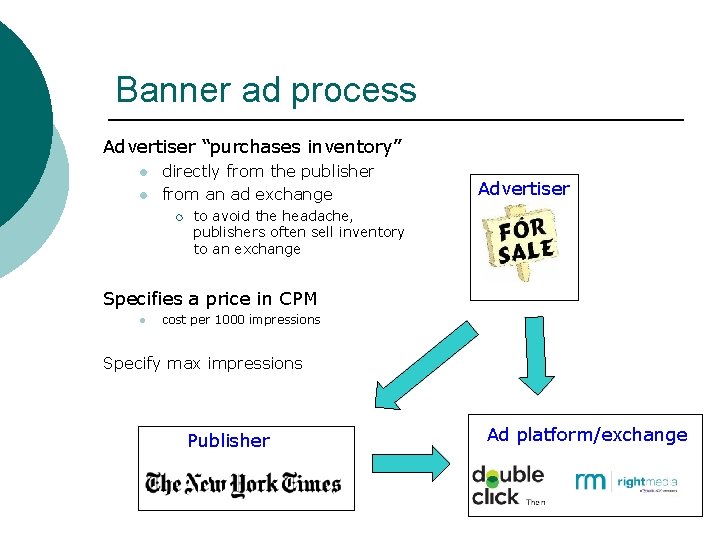 Banner ad process Advertiser “purchases inventory” l l directly from the publisher from an