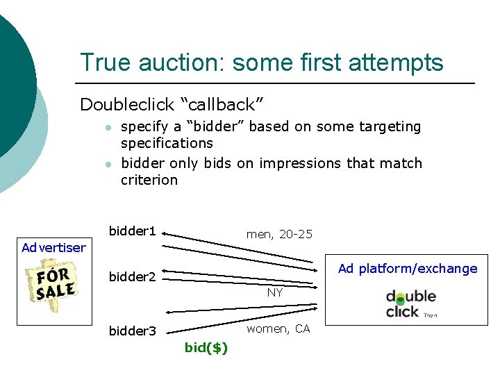 True auction: some first attempts Doubleclick “callback” l l specify a “bidder” based on