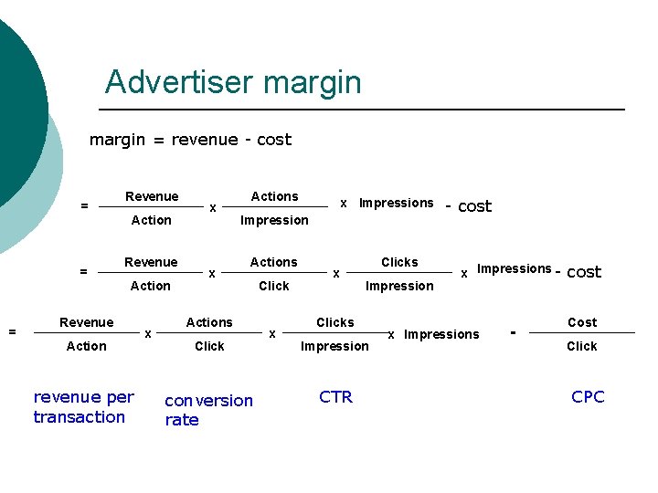 Advertiser margin = revenue - cost = = = Revenue Action revenue per transaction