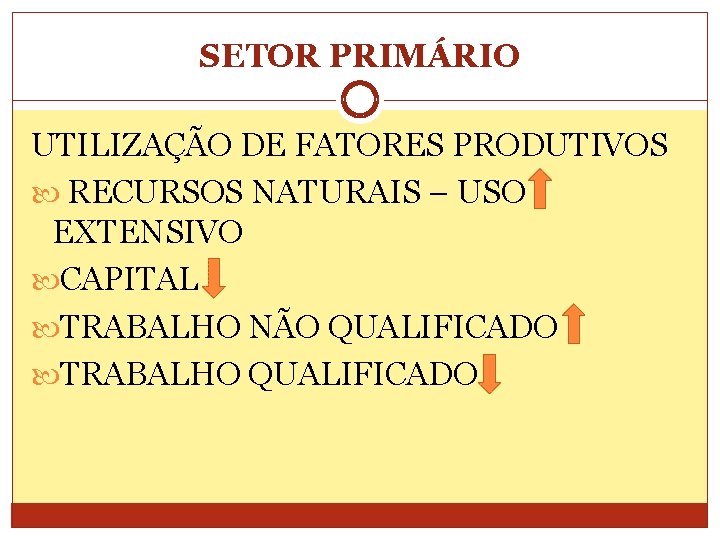 SETOR PRIMÁRIO UTILIZAÇÃO DE FATORES PRODUTIVOS RECURSOS NATURAIS – USO EXTENSIVO CAPITAL TRABALHO NÃO