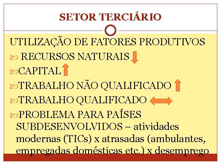 SETOR TERCIÁRIO UTILIZAÇÃO DE FATORES PRODUTIVOS RECURSOS NATURAIS CAPITAL TRABALHO NÃO QUALIFICADO TRABALHO QUALIFICADO