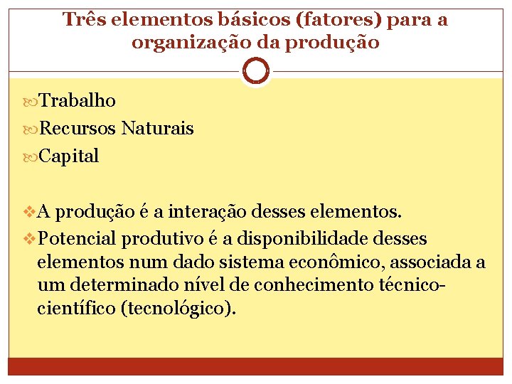 Três elementos básicos (fatores) para a organização da produção Trabalho Recursos Naturais Capital v.