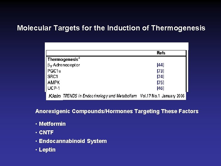 Molecular Targets for the Induction of Thermogenesis Klein Anorexigenic Compounds/Hormones Targeting These Factors •