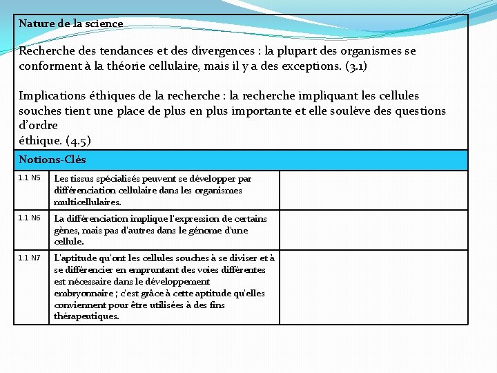 Nature de la science Recherche des tendances et des divergences : la plupart des