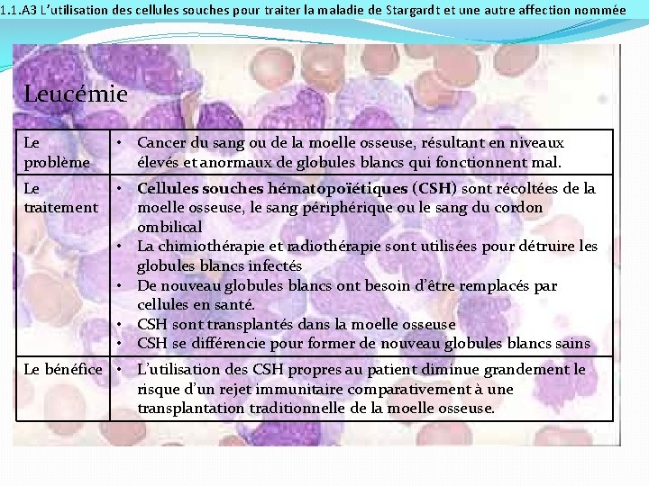 1. 1. A 3 L’utilisation des cellules souches pour traiter la maladie de Stargardt