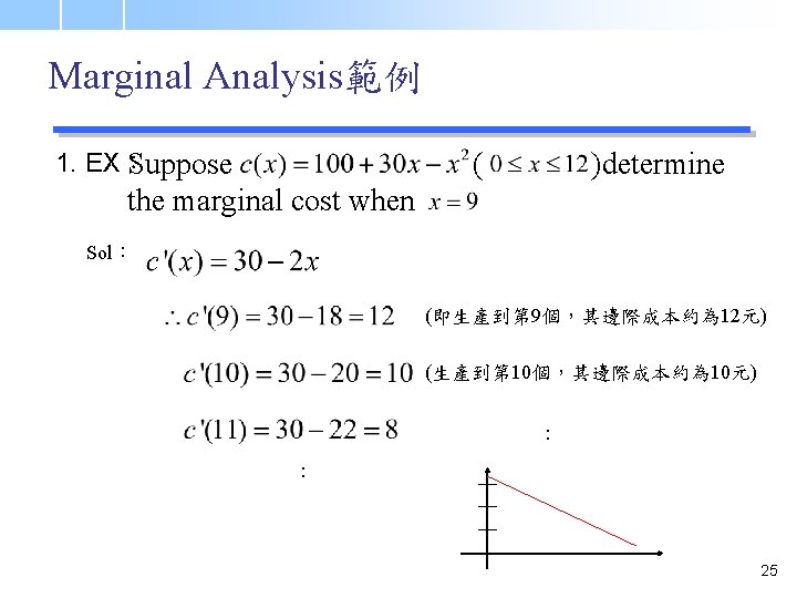 Marginal Analysis範例 1. EX： Suppose ( )determine the marginal cost when Sol： (即生產到第 9個，其邊際成本約為