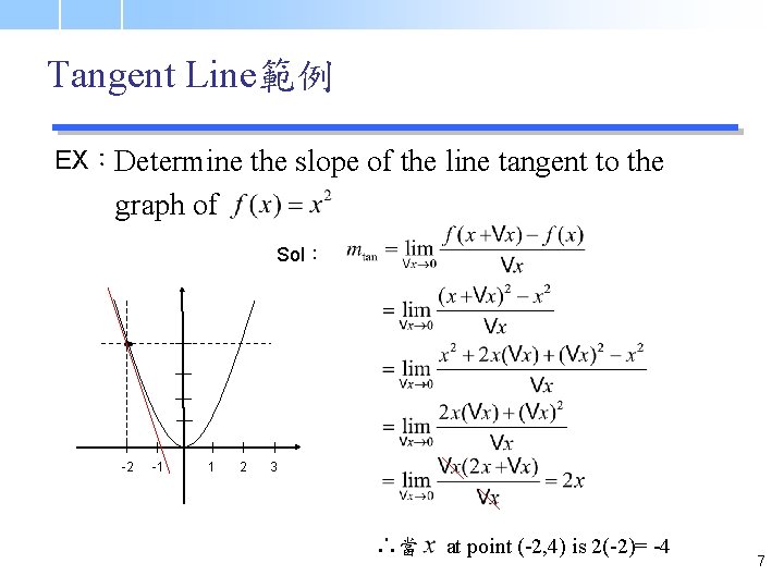 Tangent Line範例 EX：Determine the slope of the line tangent to the graph of Sol：