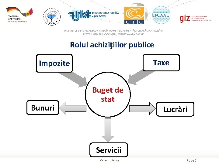 INSTITUTUL DE FORMARE CONTINUĂ ÎN DOMENIUL ALIMENTĂRII CU APĂ ŞI CANALIZĂRII PENTRU MEMBRII ASOCIAȚIEI