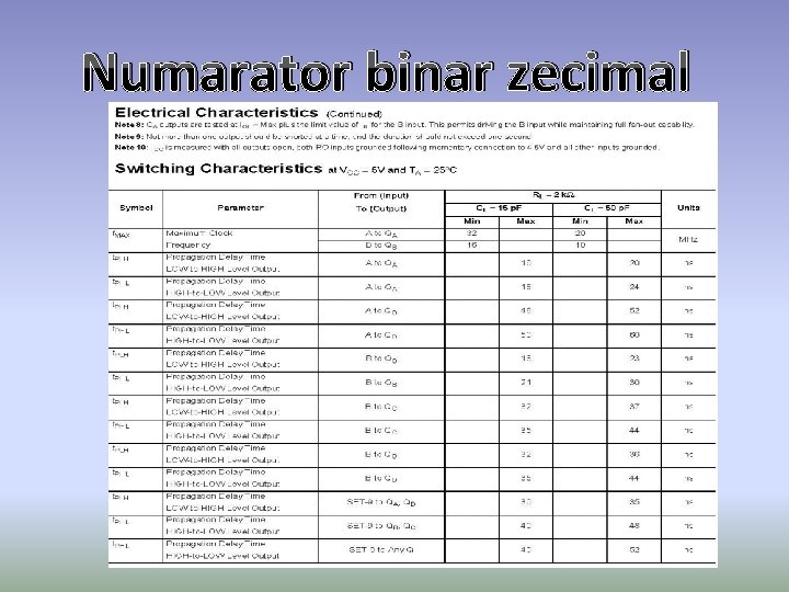 Numarator binar zecimal 