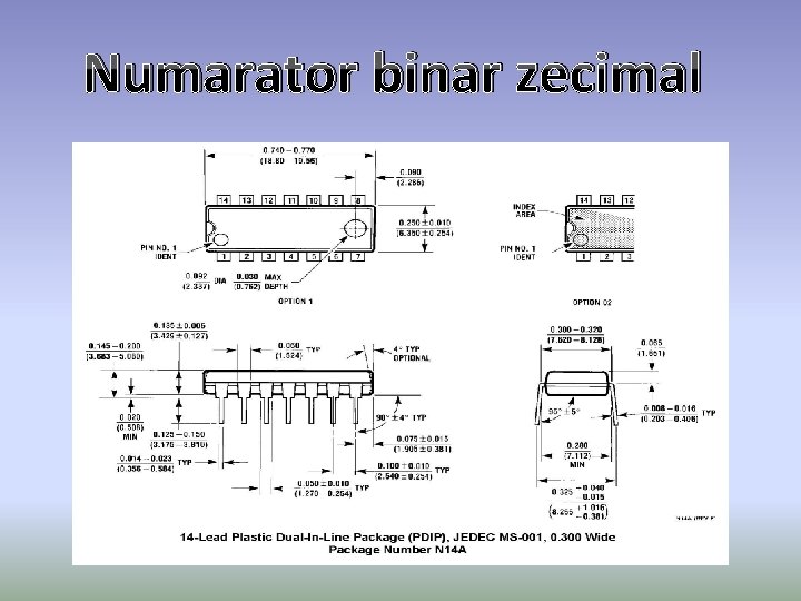 Numarator binar zecimal 