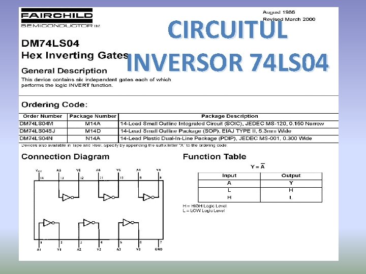 CIRCUITUL INVERSOR 74 LS 04 