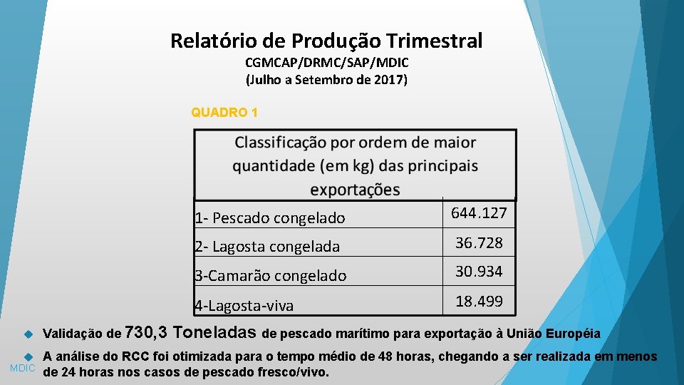 Relatório de Produção Trimestral CGMCAP/DRMC/SAP/MDIC (Julho a Setembro de 2017) QUADRO 1 MDIC Validação