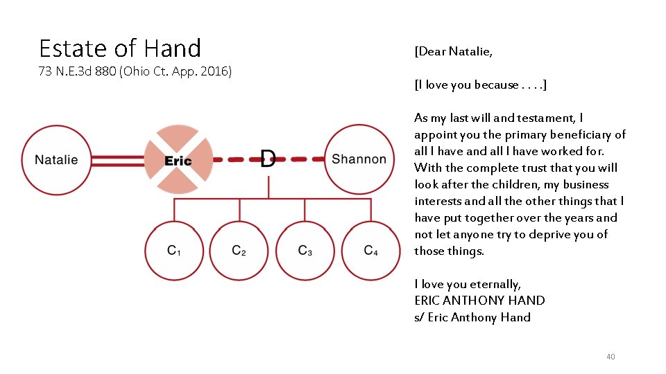 Estate of Hand 73 N. E. 3 d 880 (Ohio Ct. App. 2016) [Dear Estate of Hand 73 N. E. 3 d 880 (Ohio Ct. App. 2016) [Dear