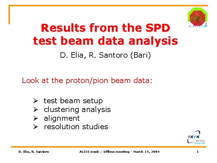 Results from the SPD test beam data analysis D. Elia, R. Santoro (Bari) Look