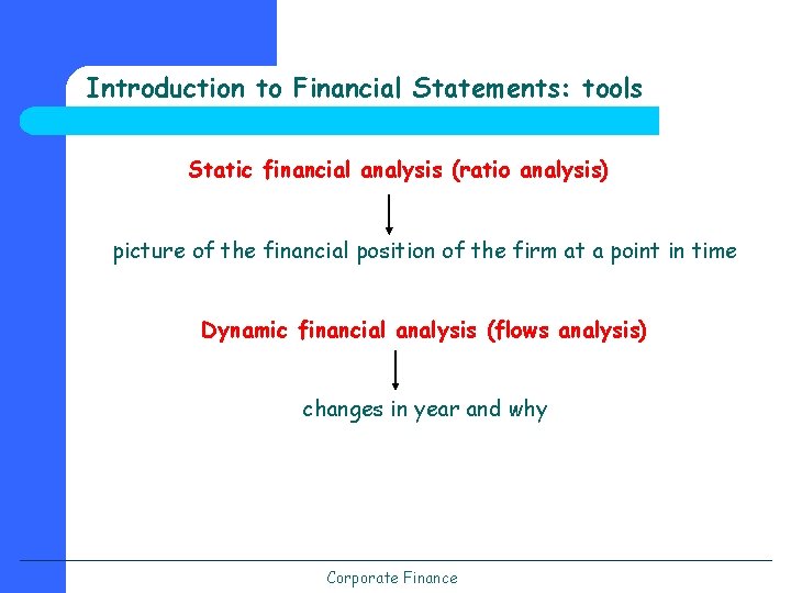 Introduction to Financial Statements: tools Static financial analysis (ratio analysis) picture of the financial
