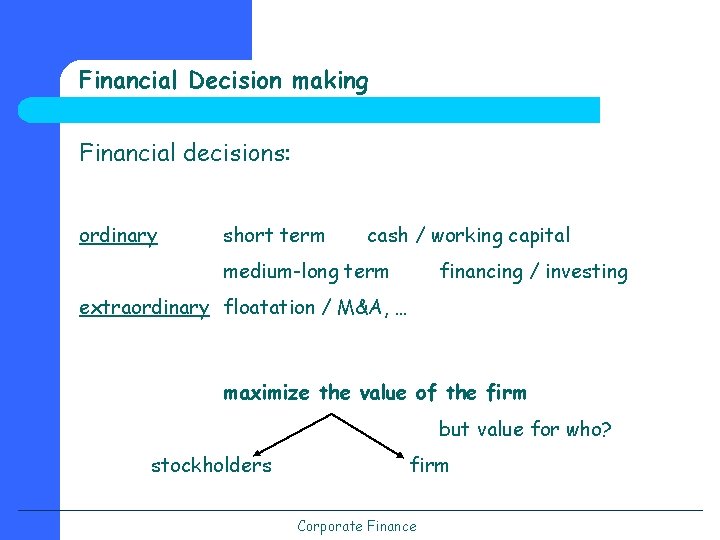 Financial Decision making Financial decisions: ordinary short term cash / working capital medium-long term