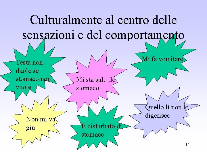 Culturalmente al centro delle sensazioni e del comportamento Testa non duole se stomaco non