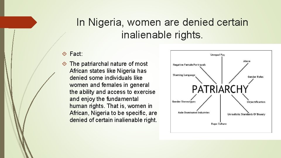 In Nigeria, women are denied certain inalienable rights. Fact: The patriarchal nature of most
