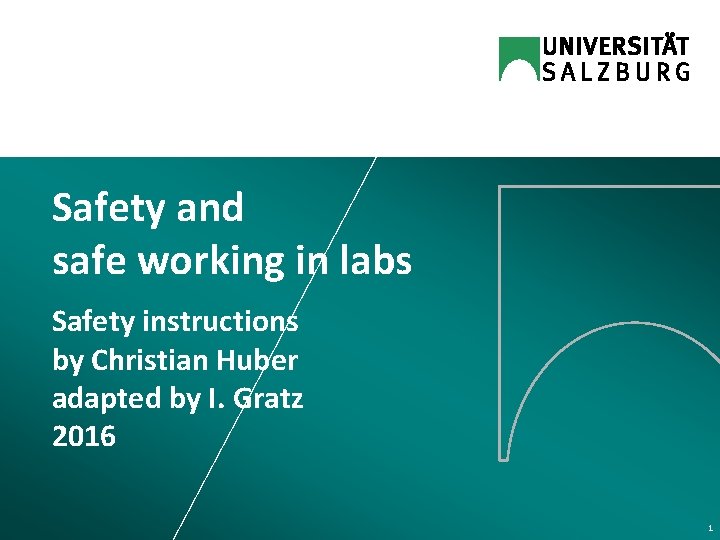 Safety and safe working in labs Safety instructions by Christian Huber adapted by I.
