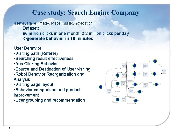 Case study: Search Engine Company • News, Page, Image, Maps, Music, navigation Dataset: 66