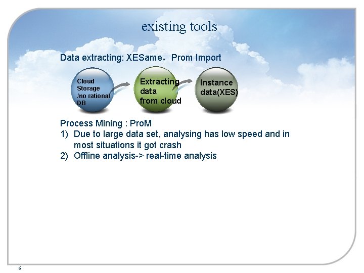 existing tools Data extracting: XESame，Prom Import Cloud Storage /no rational DB Extracting data from
