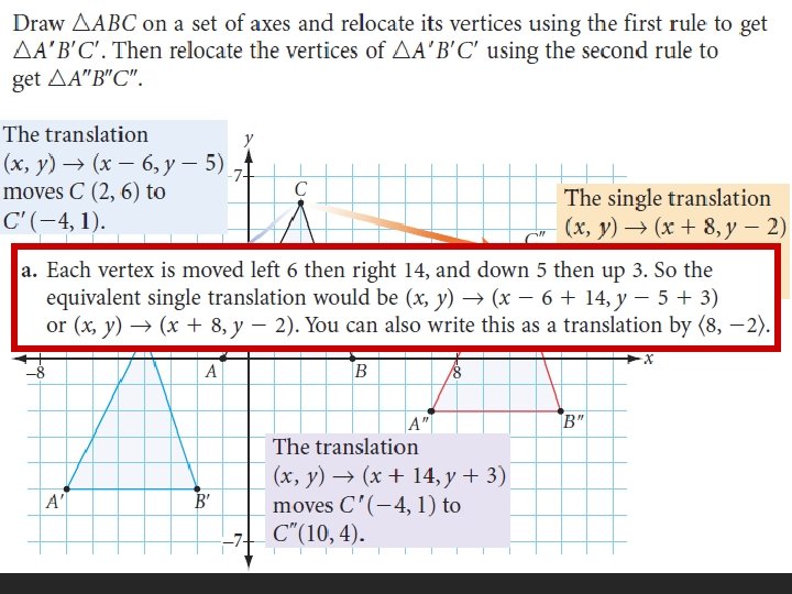 Composition - Example Composition - Example