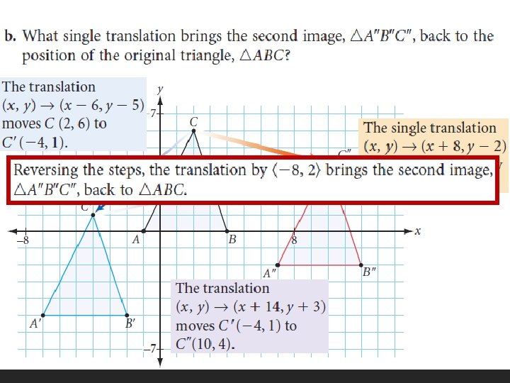 Composition - Example Composition - Example