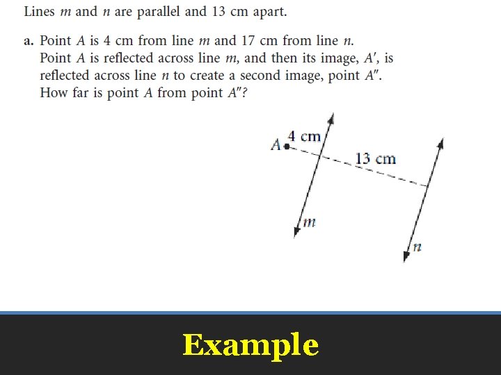 Example Example
