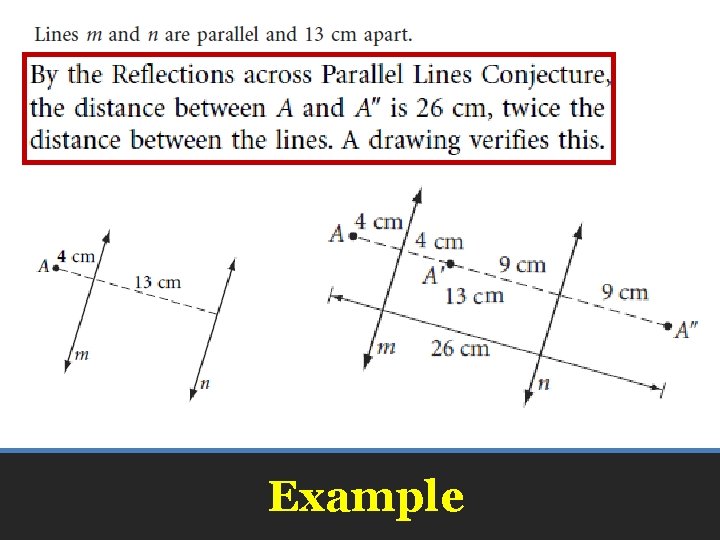 Example Example