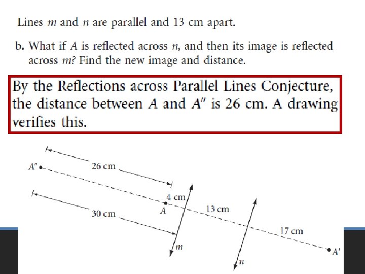 Example Example
