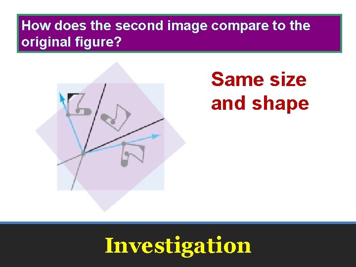 How does the second image compare to the original figure? Same size and shape How does the second image compare to the original figure? Same size and shape