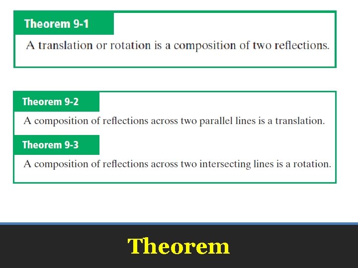Theorem Theorem
