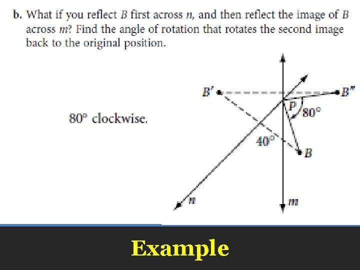 Example Example