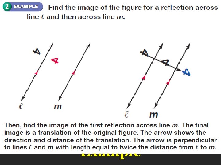 Example Example