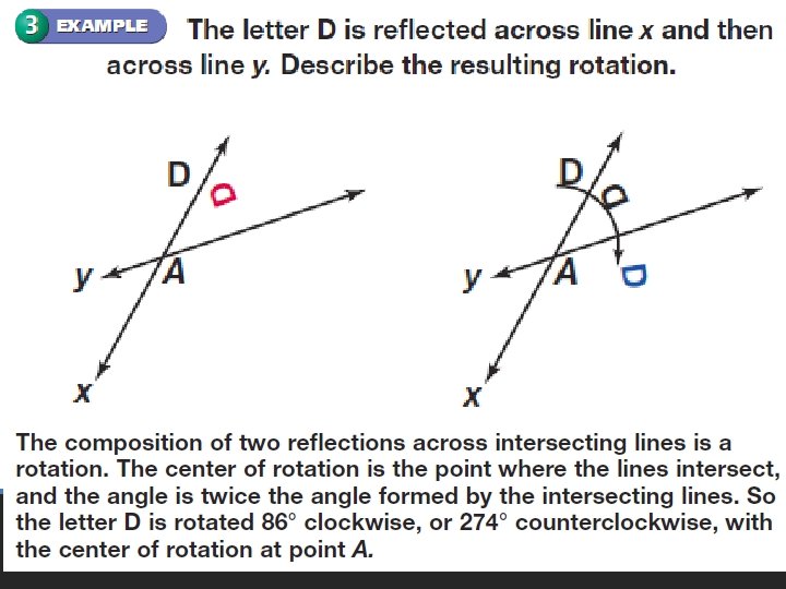Example Example