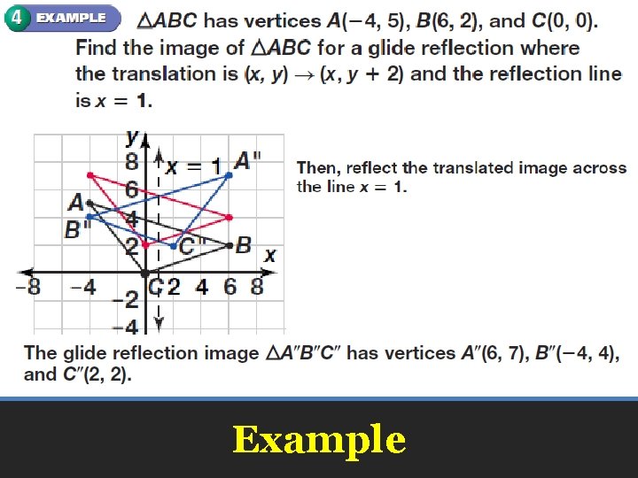Example Example