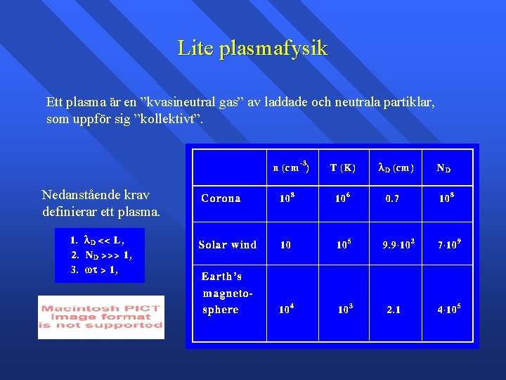 Lite plasmafysik Ett plasma är en ”kvasineutral gas” av laddade och neutrala partiklar, som Lite plasmafysik Ett plasma är en ”kvasineutral gas” av laddade och neutrala partiklar, som