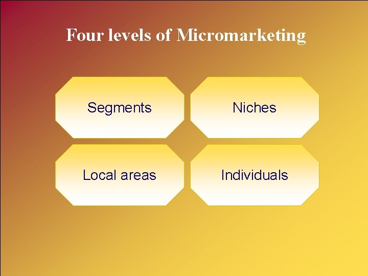 Four levels of Micromarketing Segments Niches Local areas Individuals 