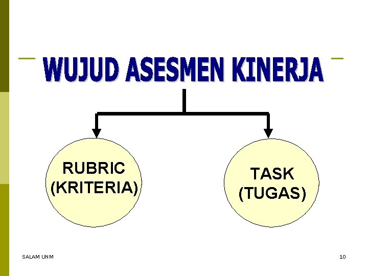 RUBRIC (KRITERIA) SALAM UNM TASK (TUGAS) 10 