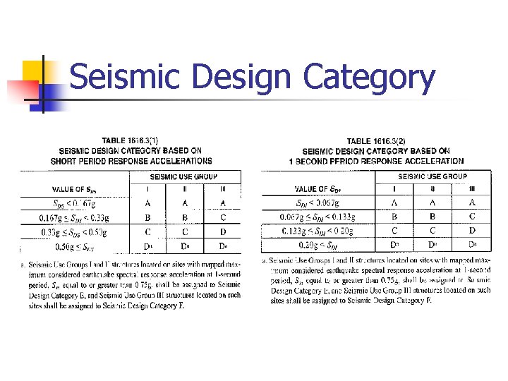 Seismic Design Category 