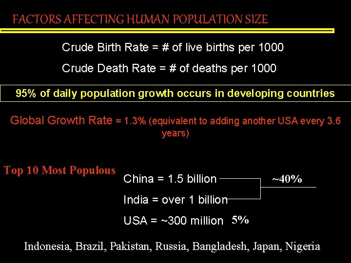 FACTORS AFFECTING HUMAN POPULATION SIZE Crude Birth Rate = # of live births per