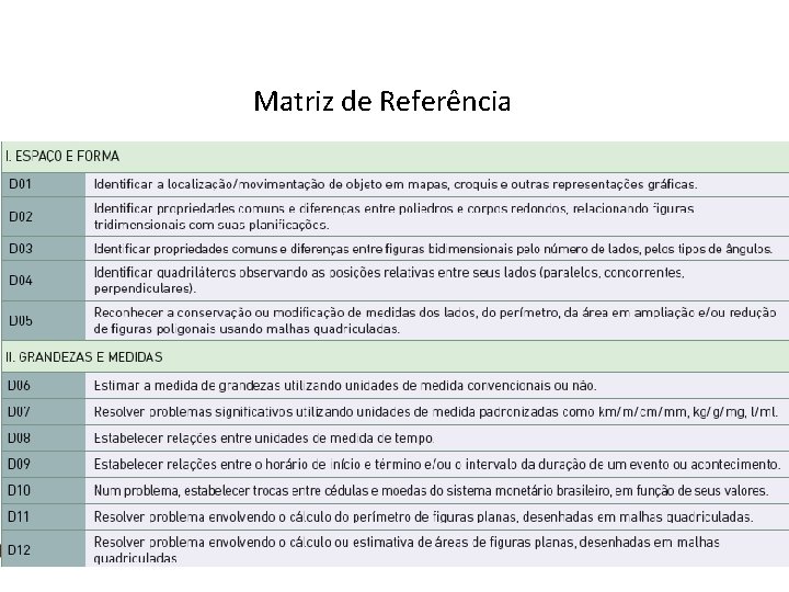 Matriz de Referência @@@@@ INSERIR TABELA COM CORTES DE PADRÕES @@@@@ 