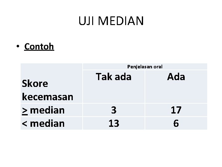 UJI MEDIAN • Contoh Skore kecemasan > median < median Penjelasan oral Tak ada