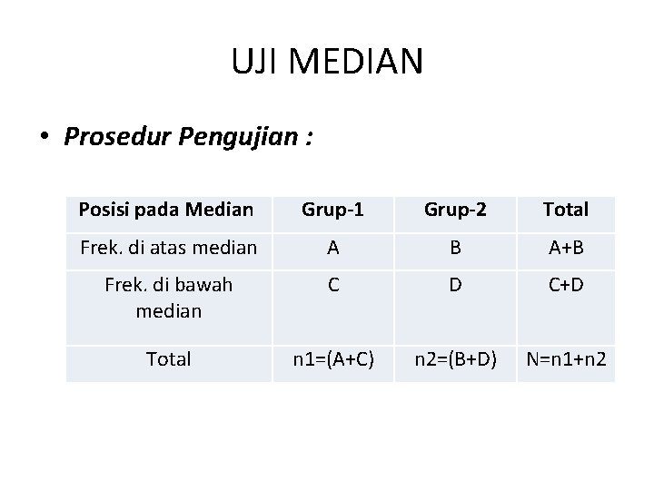 UJI MEDIAN • Prosedur Pengujian : Posisi pada Median Grup-1 Grup-2 Total Frek. di