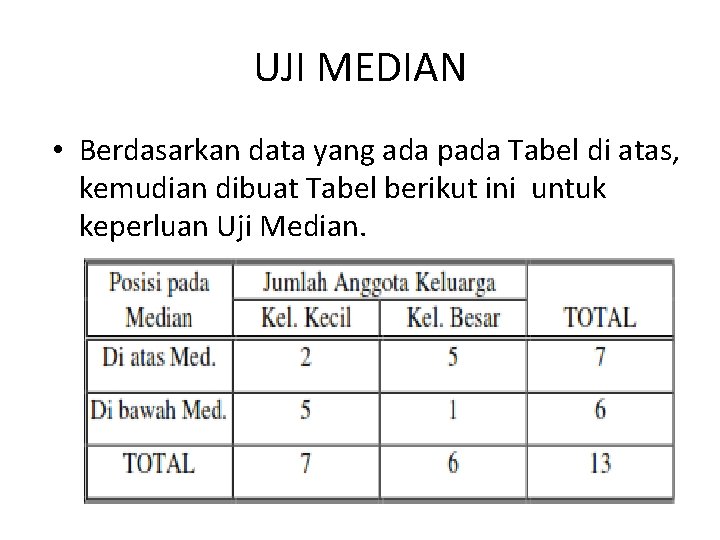 UJI MEDIAN • Berdasarkan data yang ada pada Tabel di atas, kemudian dibuat Tabel