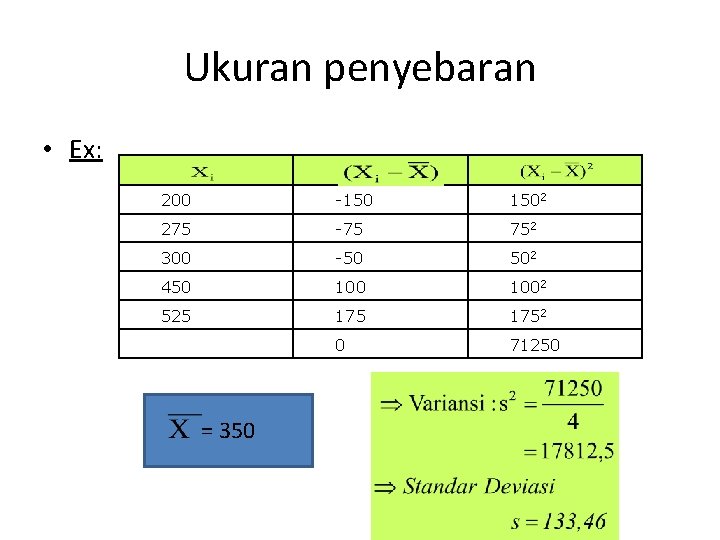 Ukuran penyebaran • Ex: 200 -150 1502 275 -75 752 300 -50 502 450