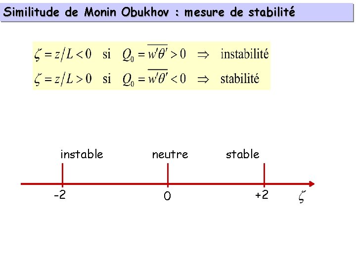 Similitude de Monin Obukhov : mesure de stabilité instable -2 neutre 0 stable +2