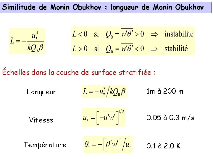 Similitude de Monin Obukhov : longueur de Monin Obukhov Échelles dans la couche de