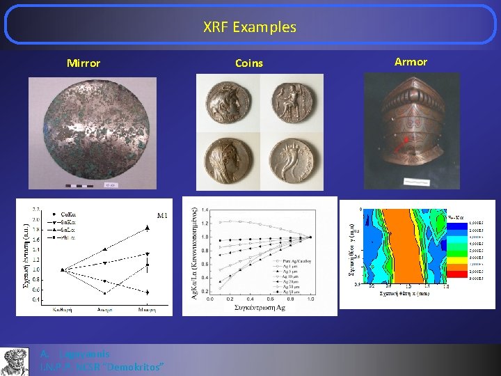 XRF Examples Mirror A. Lagoyannis I. N. P. P. NCSR “Demokritos” Coins Armor XRF Examples Mirror A. Lagoyannis I. N. P. P. NCSR “Demokritos” Coins Armor